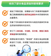 认识和分辨能力